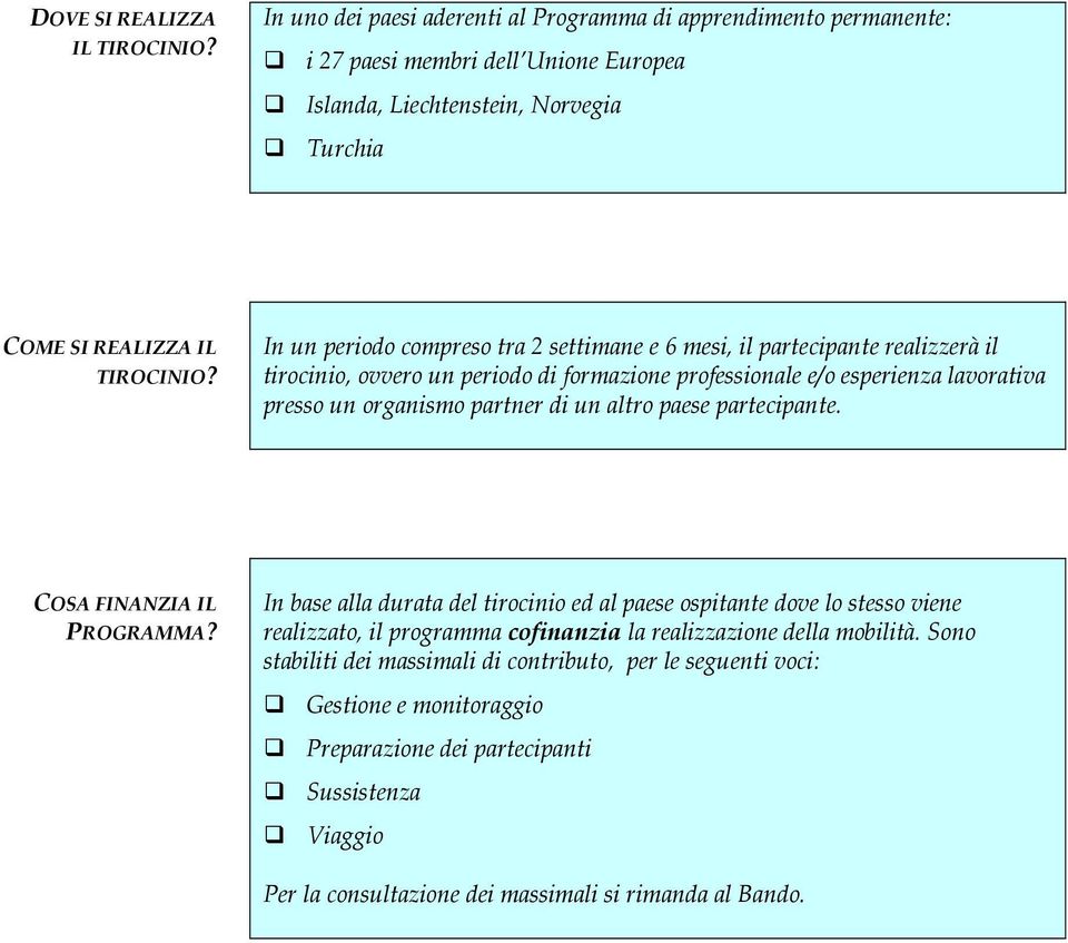 In un periodo compreso tra 2 settimane e 6 mesi, il partecipante realizzerà il tirocinio, ovvero un periodo di formazione professionale e/o esperienza lavorativa presso un organismo partner di un