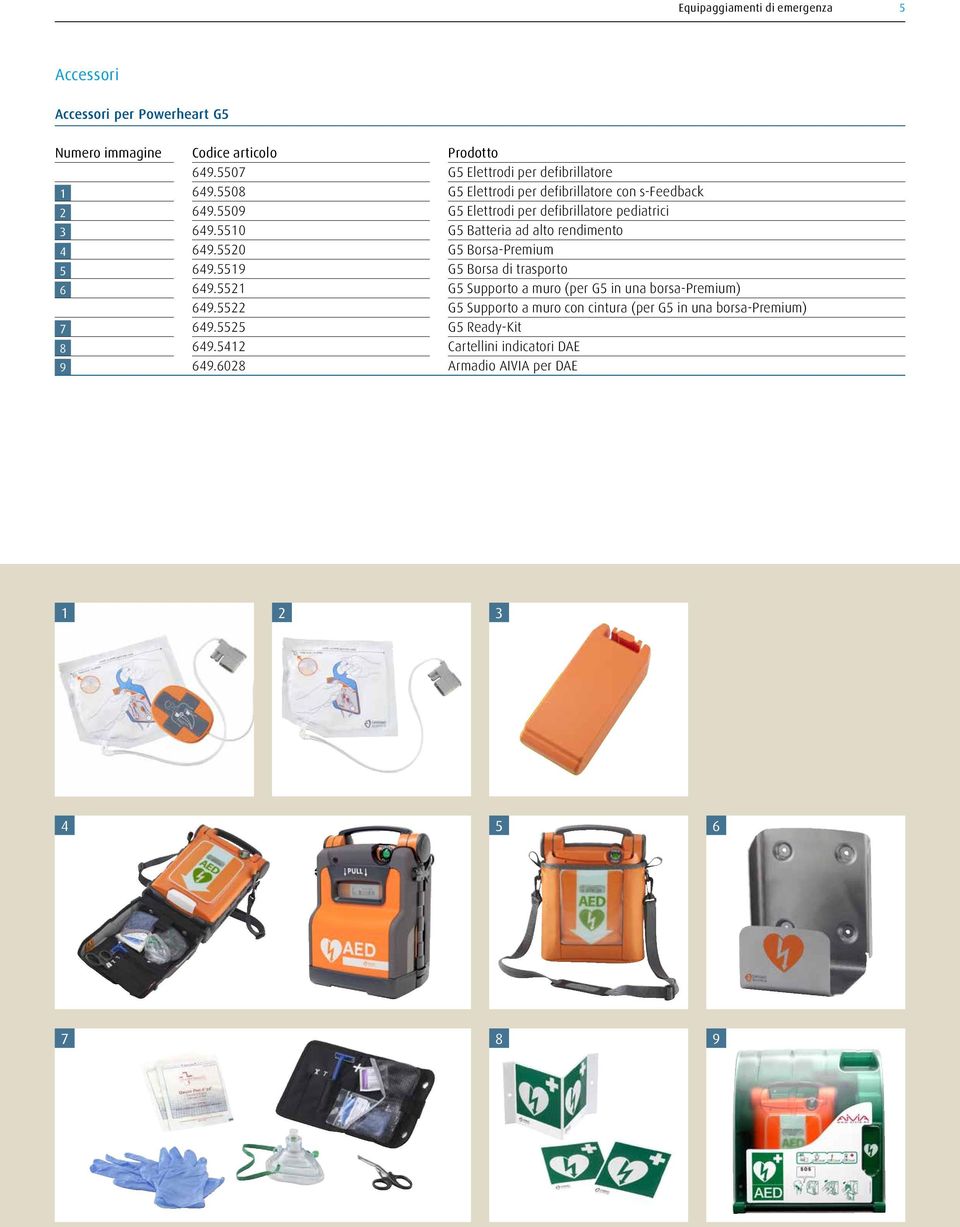 22 G Elettrodi per defibrillatore con s-feedback G Elettrodi per defibrillatore pediatrici G Batteria ad alto rendimento G Borsa-Premium