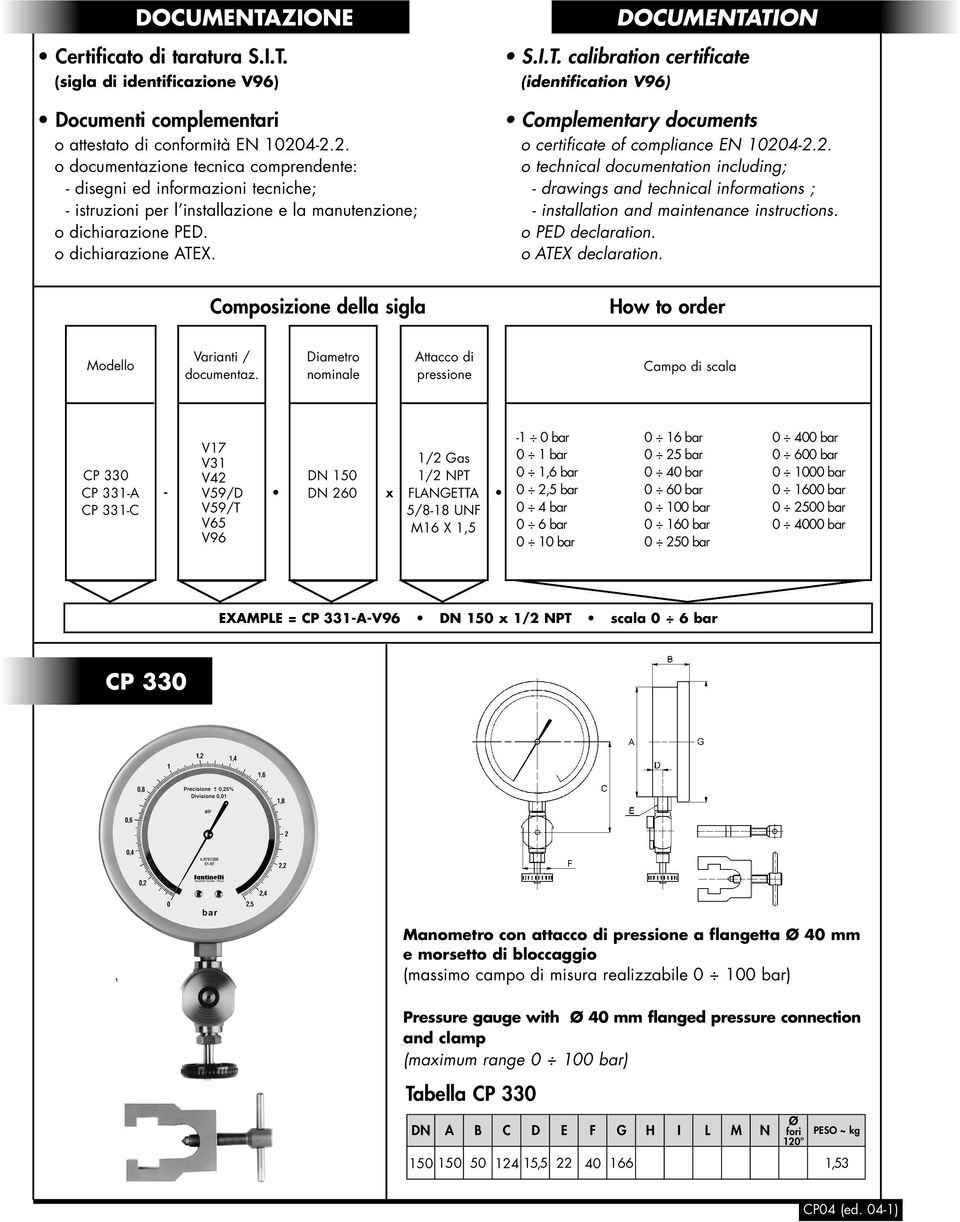 Composizione della sigla DOCUMENTATION S.I.T. calibration certificate (identification V96) Complementary documents o certificate of compliance EN 1020