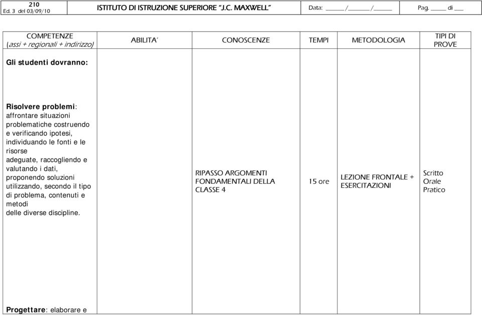 risorse adeguate, raccogliendo e valutando i dati, proponendo soluzioni utilizzando, secondo il tipo di problema,