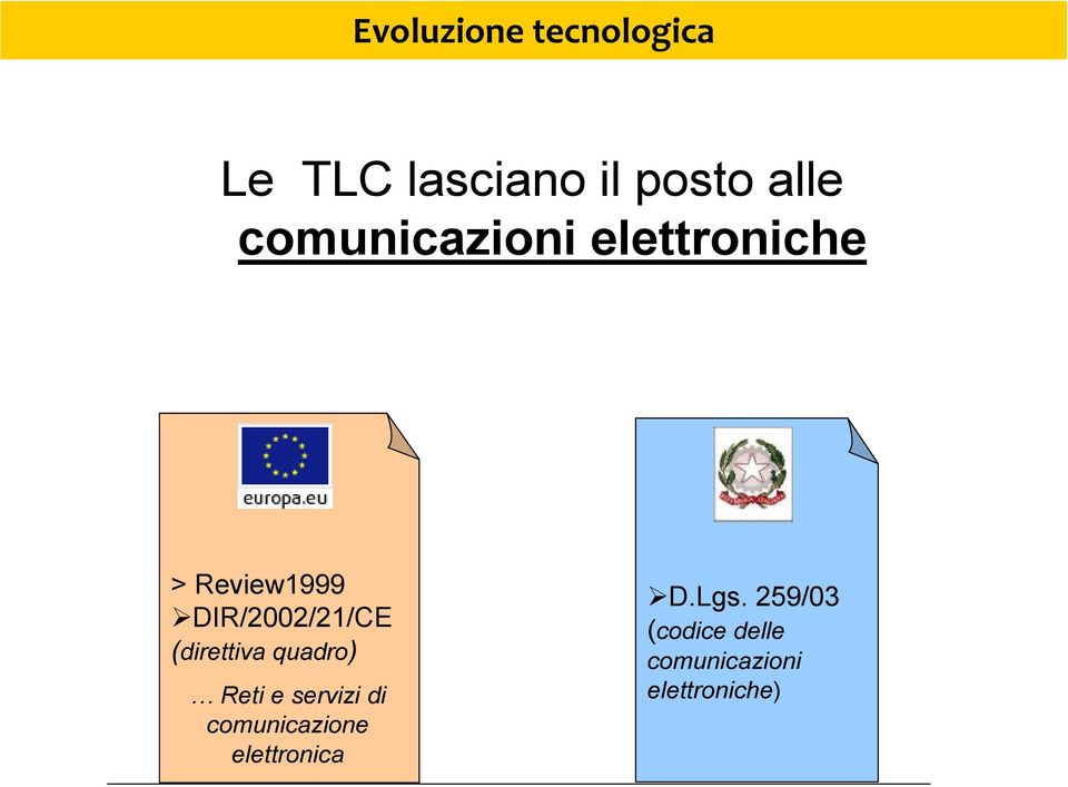 (direttiva quadro) Reti e servizi di comunicazione