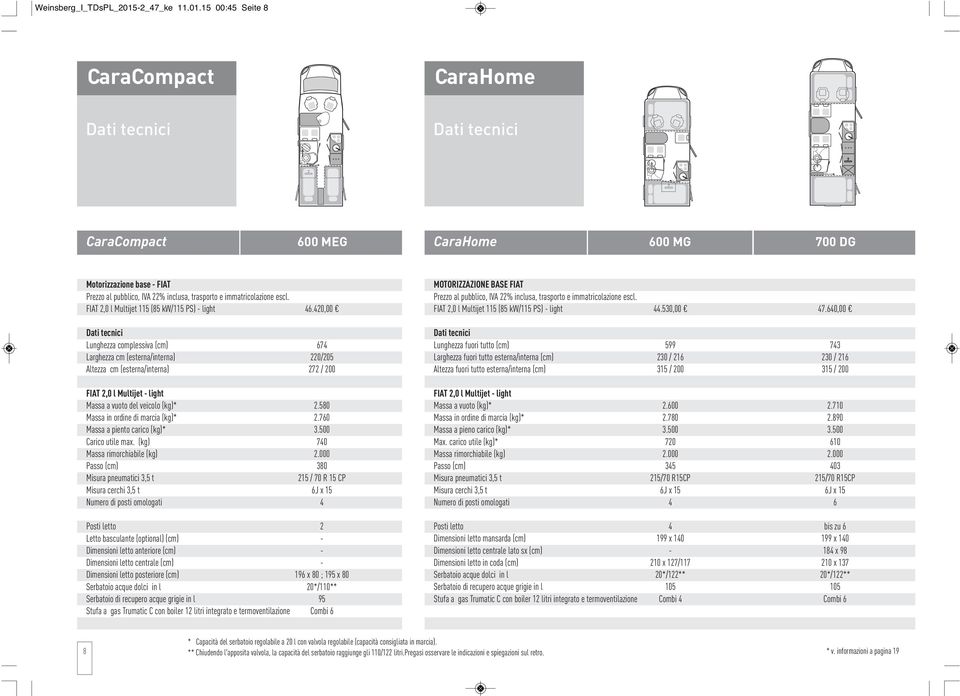 15 00:45 Seite 8 CaraCompact CaraCompact CaraHome * * * * * * CaraCompact 600 MEG CaraHome 600 MG 700 DG Motorizzazione base - FIAT Prezzo al pubblico, IVA 22% inclusa, trasporto e immatricolazione