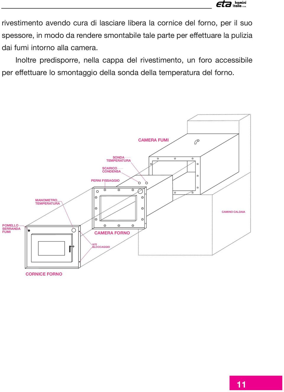 Inoltre predisporre, nella cappa del rivestimento, un foro accessibile per effettuare lo smontaggio della sonda della