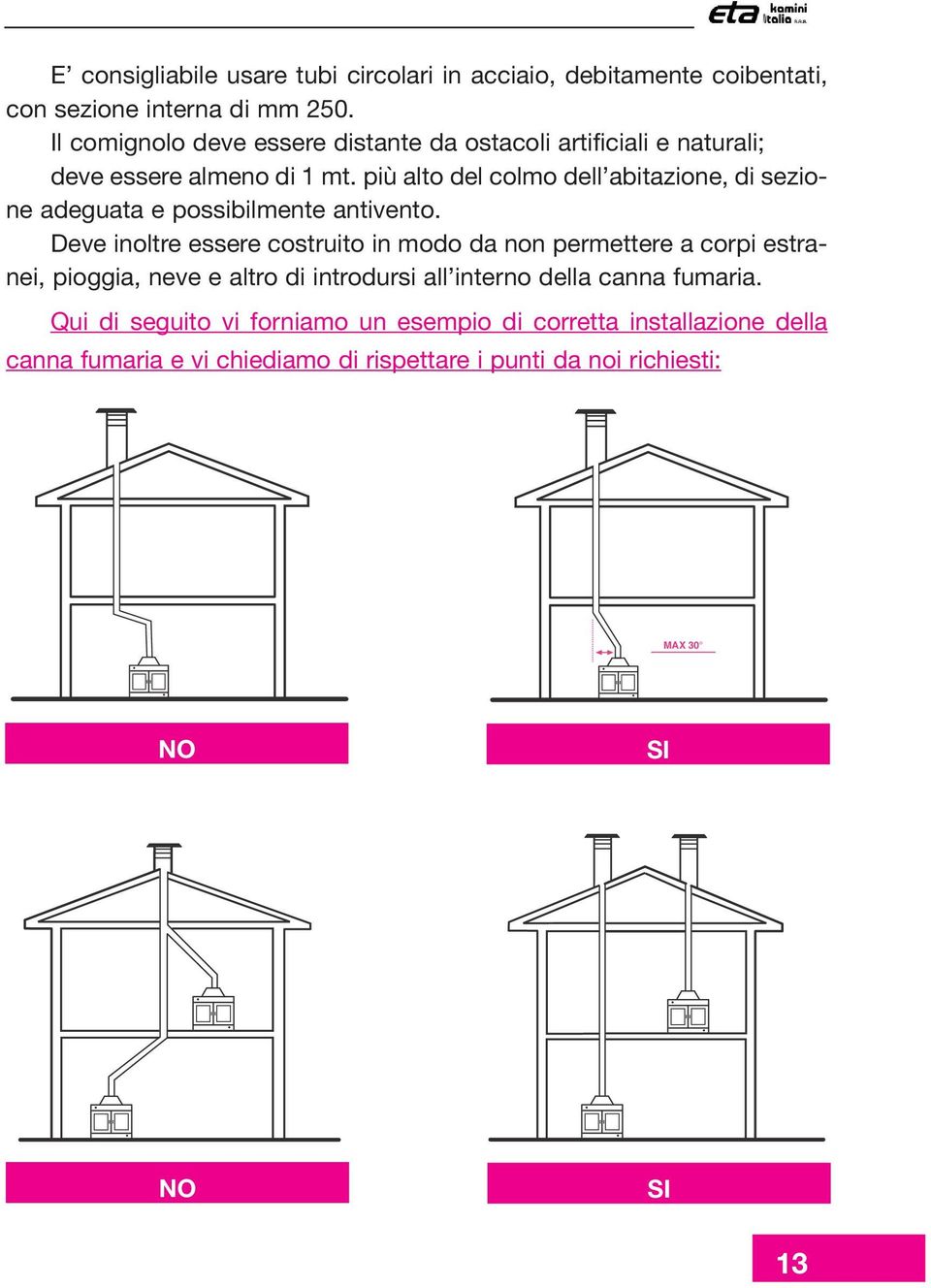 più alto del colmo dell abitazione, di sezione adeguata e possibilmente antivento.