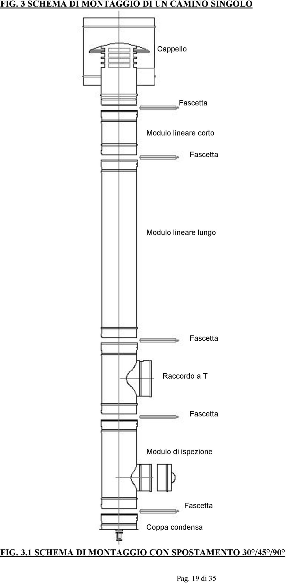 Raccordo a T Fascetta Modulo di ispezione Fascetta Coppa condensa