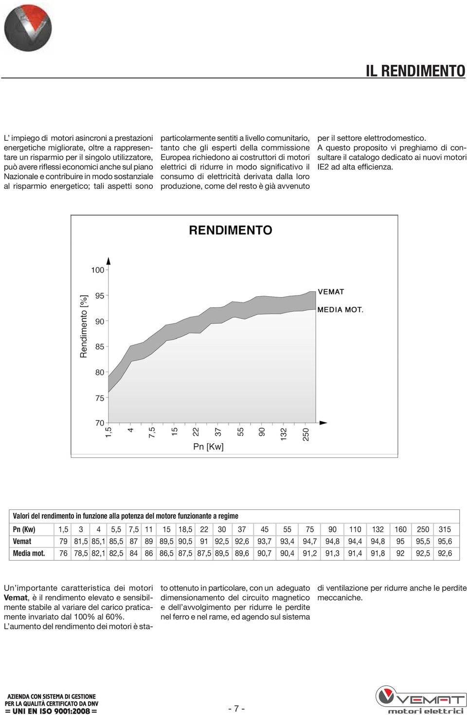 costruttori di motori elettrici di ridurre in modo significativo il consumo di elettricità derivata dalla loro produzione, come del resto è già avvenuto per il settore elettrodomestico.