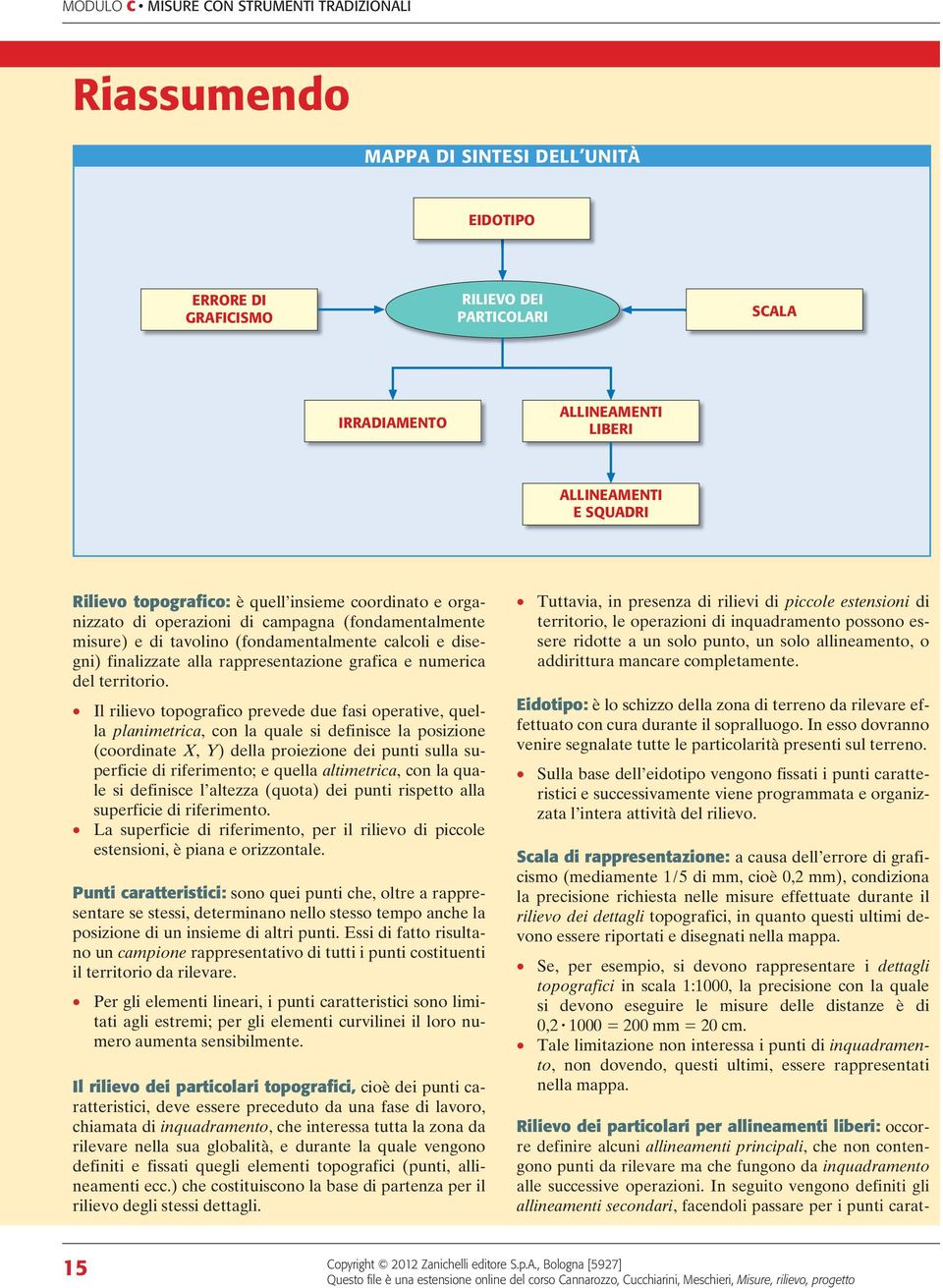 grafica e numerica del territorio.