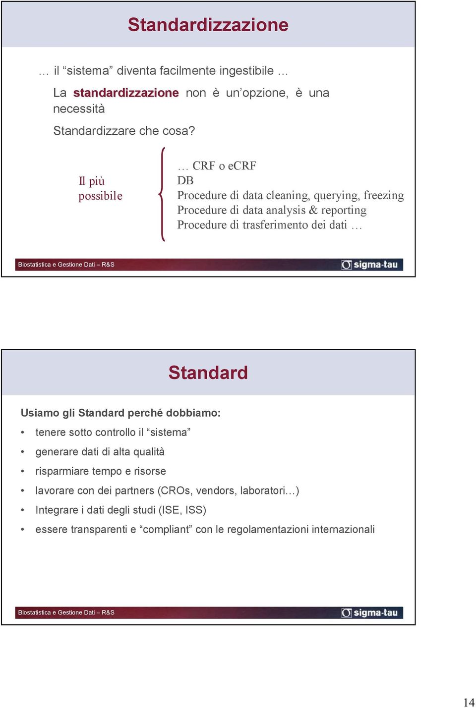 dati Standard Usiamo gli Standard perché dobbiamo: tenere sotto controllo il sistema generare dati di alta qualità risparmiare tempo e risorse