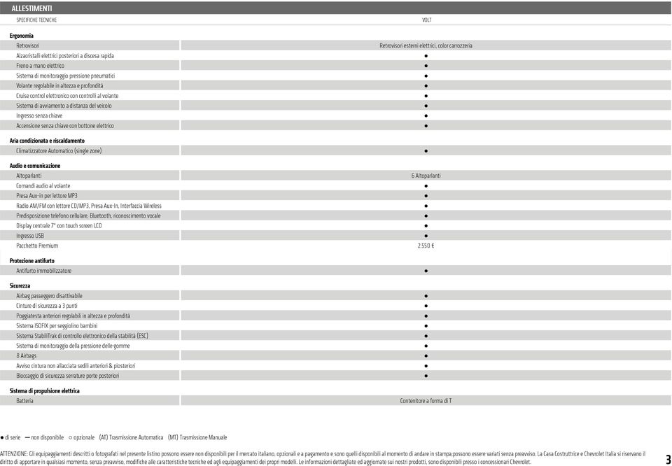 condizionata e riscaldamento Climatizzatore Automatico (single zone) Audio e comunicazione Altoparlanti Comandi audio al volante Presa Aux-in per lettore MP3 Radio AM/FM con lettore CD/MP3, Presa