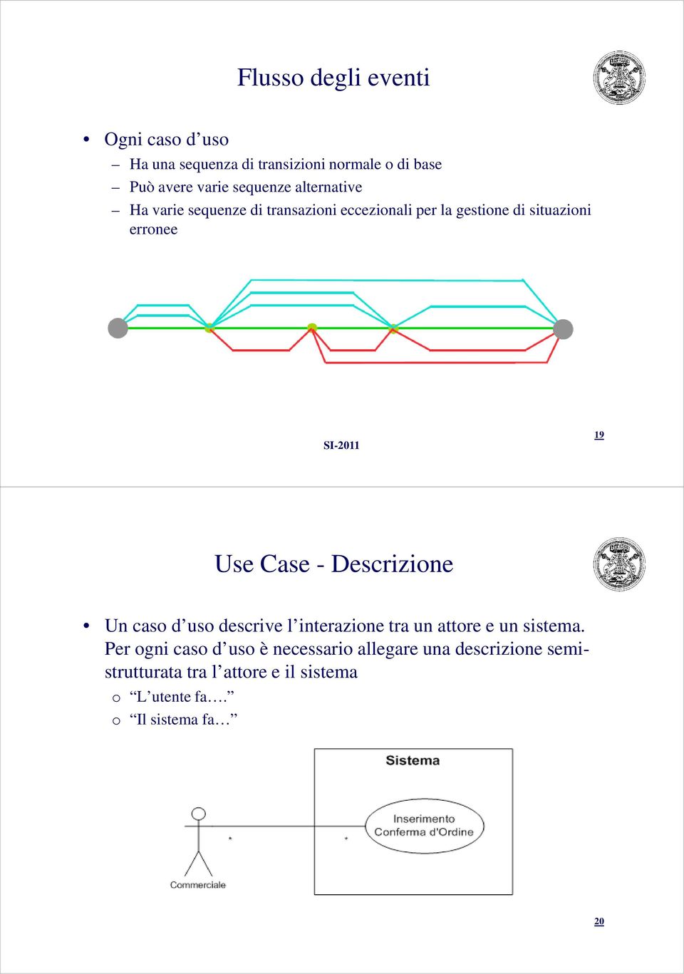 Use Case - Descrizione Un caso d uso descrive l interazione tra un attore e un sistema.