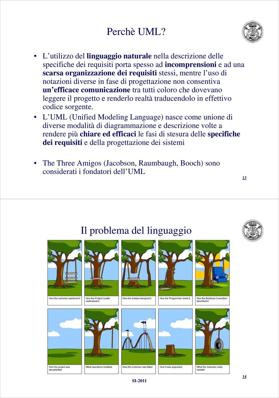 notazioni diverse in fase di progettazione non consentiva un efficace comunicazione tra tutti coloro che dovevano leggere il progetto e renderlo realtà traducendolo in effettivo