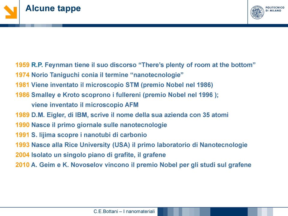 Nobel nel 1986) 1986 Smalley e Kroto scoprono i fullereni (premio Nobel nel 1996 ); viene inventato il microscopio AFM 