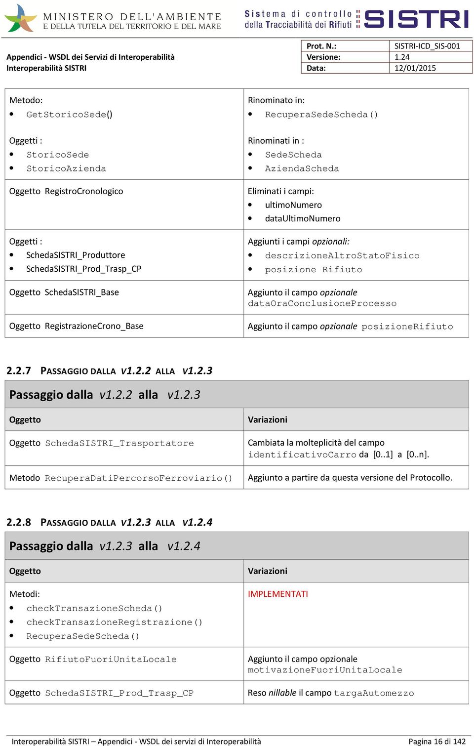 descrizionealtrostatofisico posizione Rifiuto Aggiunto il campo opzionale dataoraconclusioneprocesso Aggiunto il campo opzionale posizionerifiuto 2.2.7 PASSAGGIO DALLA V1.2.2 ALLA V1.2.3 Passaggio dalla v1.