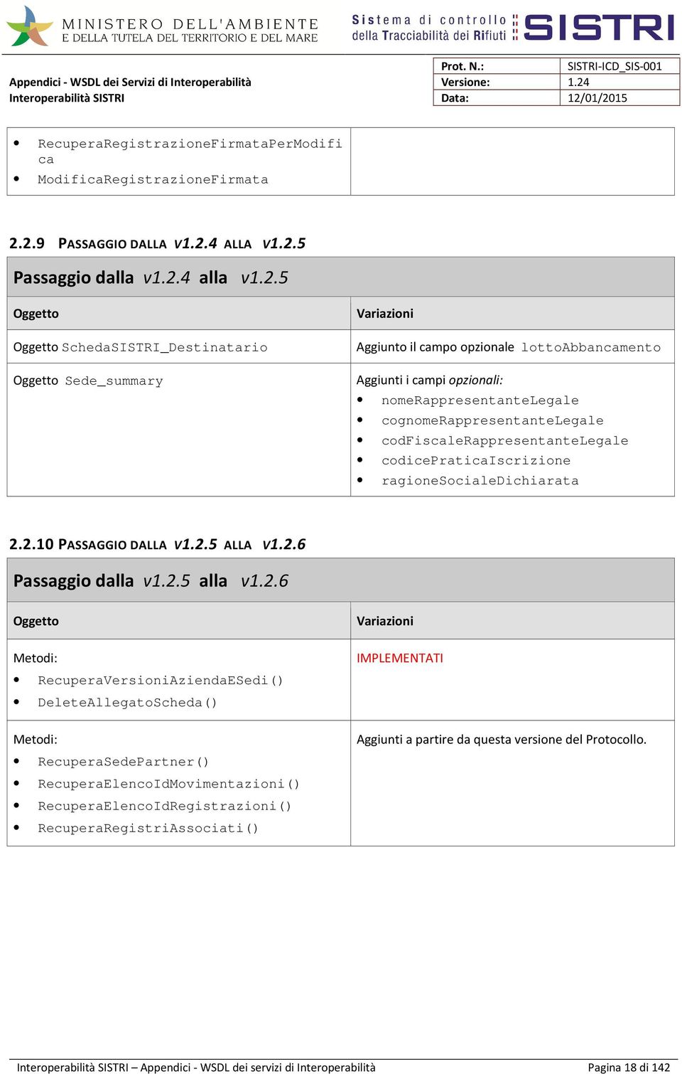 Aggiunti i campi opzionali: nomerappresentantelegale cognomerappresentantelegale codfiscalerappresentantelegale codicepraticaiscrizione ragionesocialedichiarata 2.2.10 PASSAGGIO DALLA V1.2.5 ALLA V1.