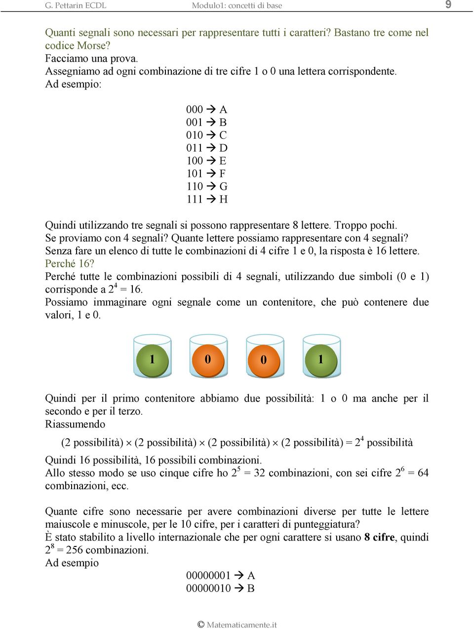 Ad esempio: 000 A 001 B 010 C 011 D 100 E 101 F 110 G 111 H Quindi utilizzando tre segnali si possono rappresentare 8 lettere. Troppo pochi. Se proviamo con 4 segnali?