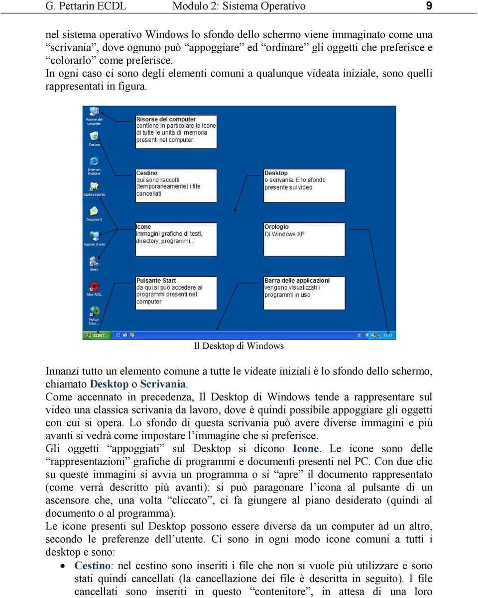 Il Desktop di Windows Innanzi tutto un elemento comune a tutte le videate iniziali è lo sfondo dello schermo, chiamato Desktop o Scrivania.