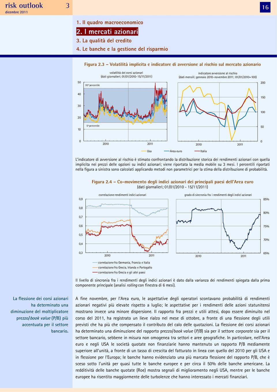 rischio (dati mensili; gennaio 21-novembre 211; 1/1/21=1) 2 4 15 3 1 2 1 5 o percentile 5 21 211 21 211 Usa Area euro Italia L indicatore di avversione al rischio è stimato confrontando la