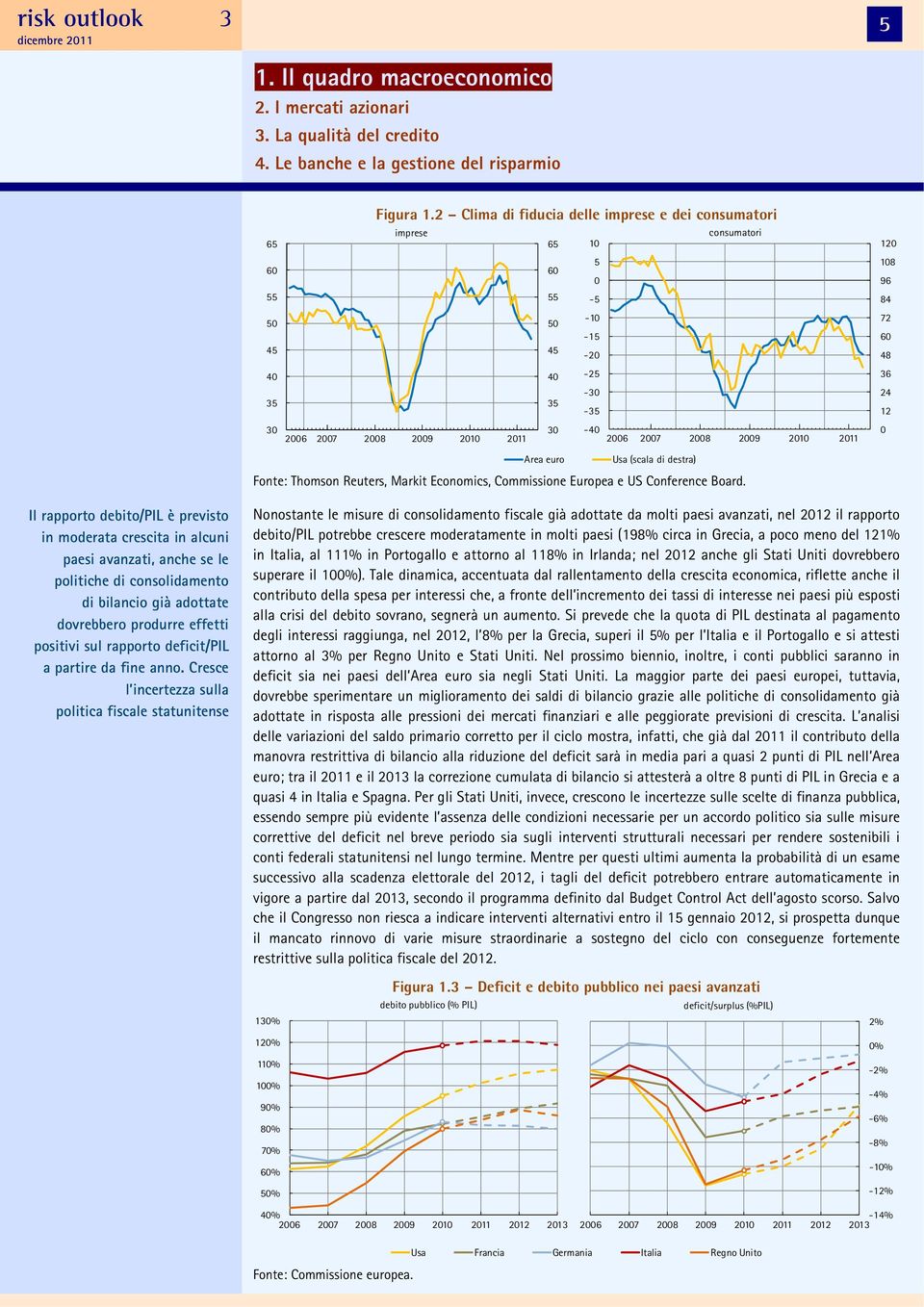 destra) Fonte: Thomson Reuters, Markit Economics, Commissione Europea e US Conference Board.