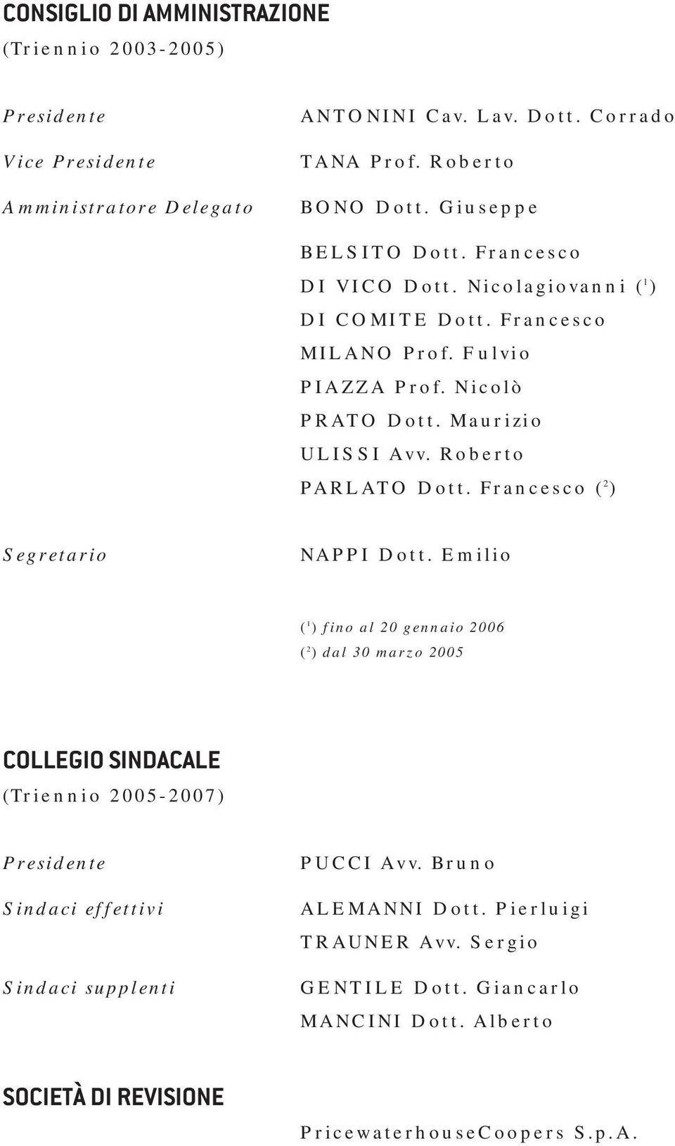 Roberto PARLATO Dott. Francesco ( 2 ) Segretario NAPPI Dott.