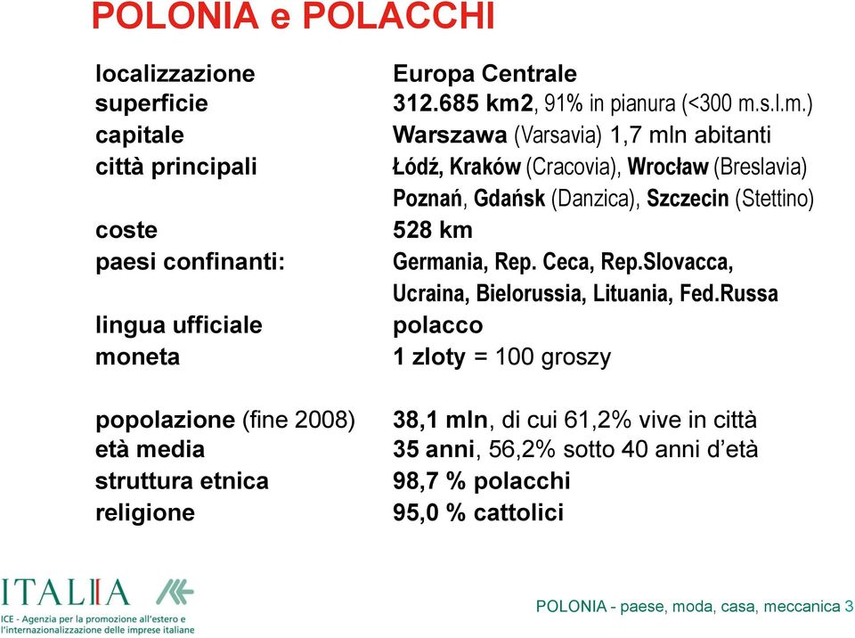 , 91% in pianura (<300 m.