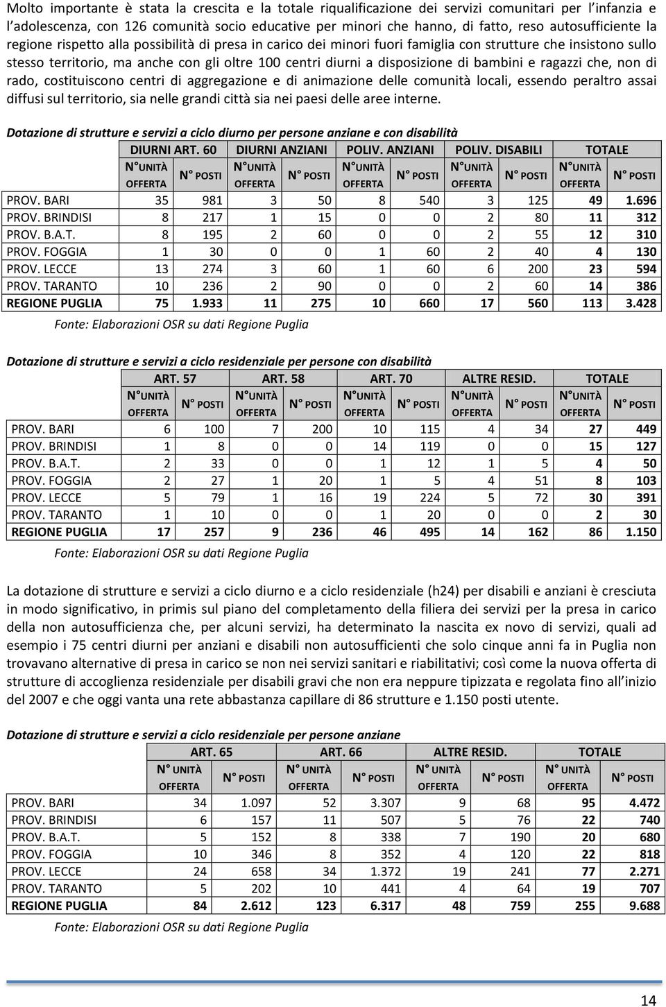 disposizione di bambini e ragazzi che, non di rado, costituiscono centri di aggregazione e di animazione delle comunità locali, essendo peraltro assai diffusi sul territorio, sia nelle grandi città