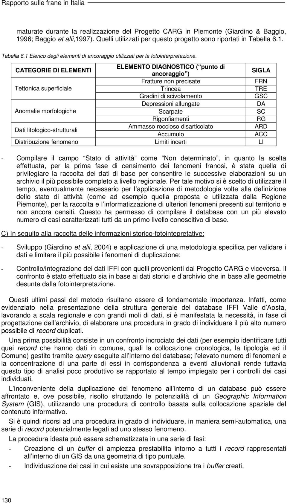 CATEGORIE DI ELEMENTI ELEMENTO DIAGNOSTICO ( punto di ancoraggio ) SIGLA Fratture non precisate FRN Tettonica superficiale Trincea TRE Gradini di scivolamento GSC Depressioni allungate DA Anomalie