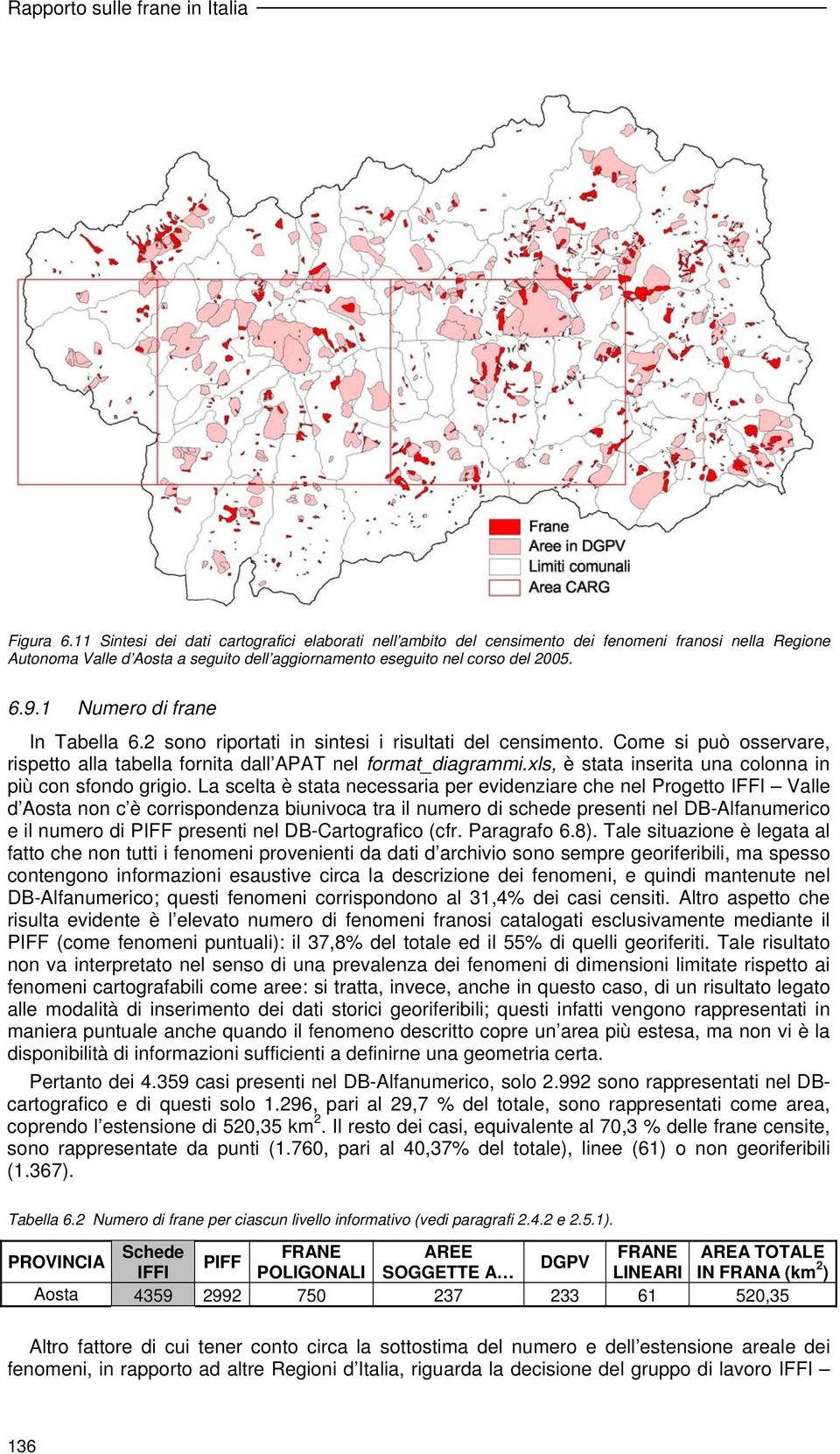 1 Numero di frane In Tabella 6.2 sono riportati in sintesi i risultati del censimento. Come si può osservare, rispetto alla tabella fornita dall APAT nel format_diagrammi.