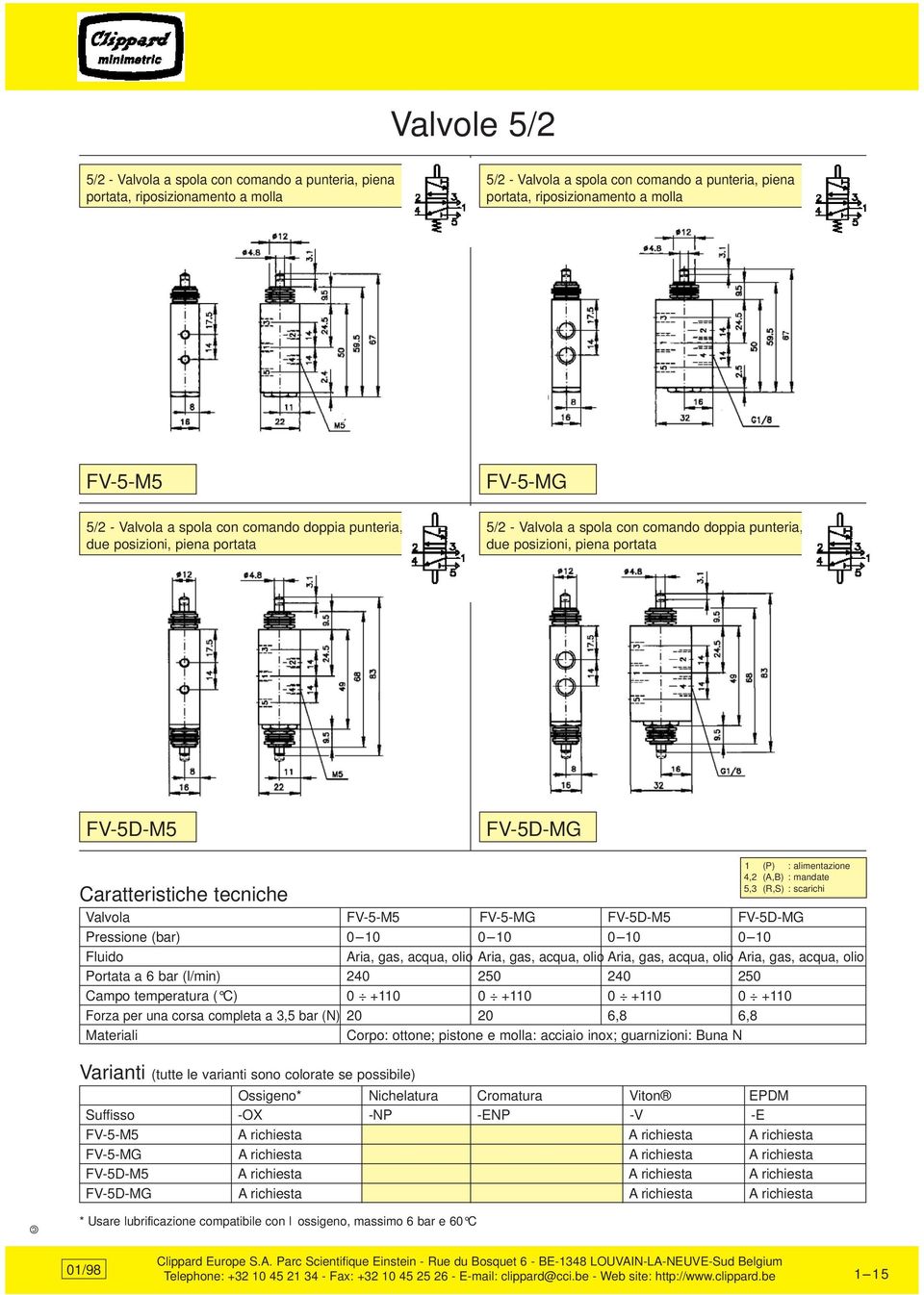 4,2 (A,B) : mandate 5,3 (R,S) : scarichi Caratteristiche tecniche Valvola FV-5-M5 FV-5-MG FV-5D-M5 FV-5D-MG Pressione (bar) 0 10 0 10 0 10 0 10 Fluido Aria, gas, acqua, olio Aria, gas, acqua, olio