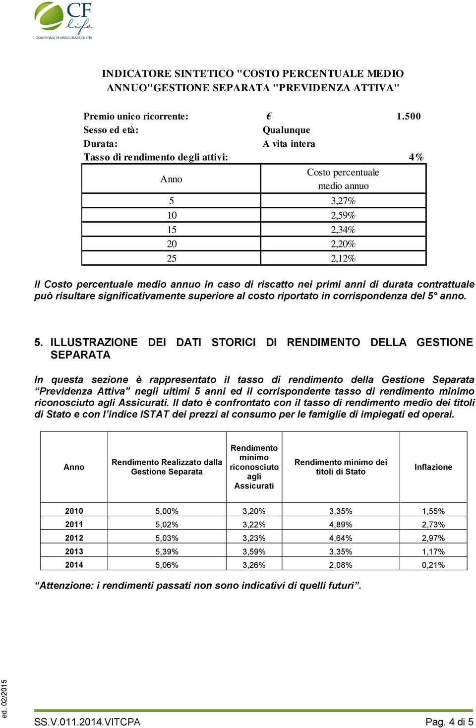 in caso di riscatto nei primi anni di durata contrattuale può risultare significativamente superiore al costo riportato in corrispondenza del 5 