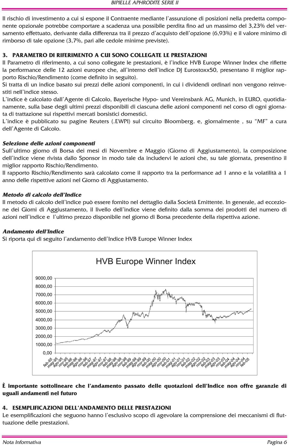 3. PARAMETRO DI RIFERIMENTO A CUI SONO COLLEGATE LE PRESTAZIONI Il Parametro di riferimento, a cui sono collegate le prestazioni, è l indice HVB Europe Winner Index che riflette la performance delle