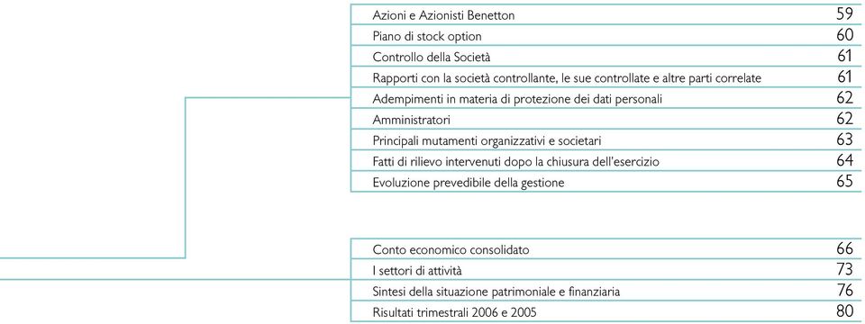 organizzativi e societari 63 Fatti di rilievo intervenuti dopo la chiusura dell esercizio 64 Evoluzione prevedibile della gestione 65