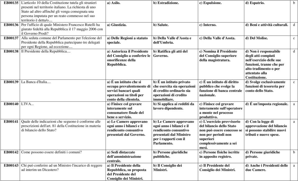 .. EB00136 Per l'uffiio i qule Ministero Frneso Rutelli h giurto feeltà ll Repuli il 17 mggio 2006 on il Governo Proi?