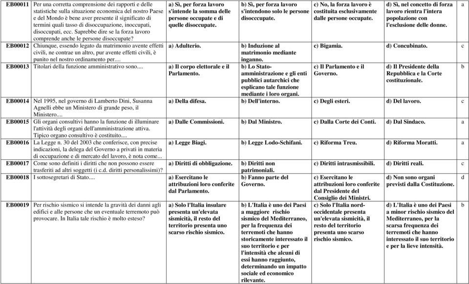 .. EB00013 Titolri ell funzione mministrtivo sono... EB00014 Nel 1995, nel governo i Lmerto Dini, Susnn Agnelli ee un Ministero i grne peso, il Ministero.