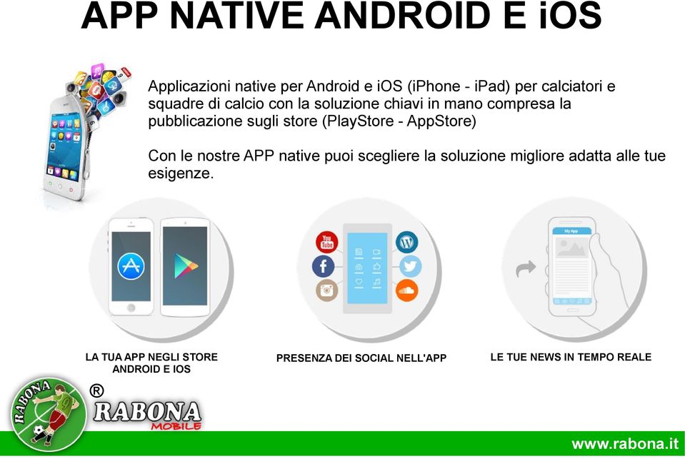 (PlayStore - AppStore) Con le nostre APP native puoi scegliere la soluzione migliore adatta alle