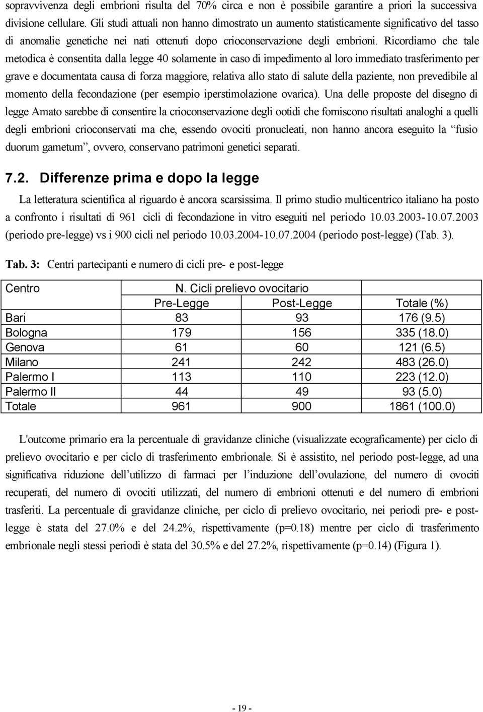 Ricordiamo che tale metodica è consentita dalla legge 40 solamente in caso di impedimento al loro immediato trasferimento per grave e documentata causa di forza maggiore, relativa allo stato di