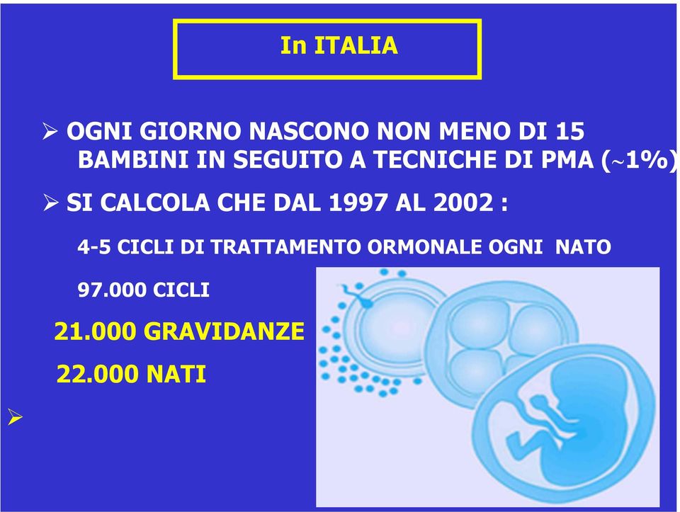 CALCOLA CHE DAL 1997 AL 2002 : 4-5 CICLI DI