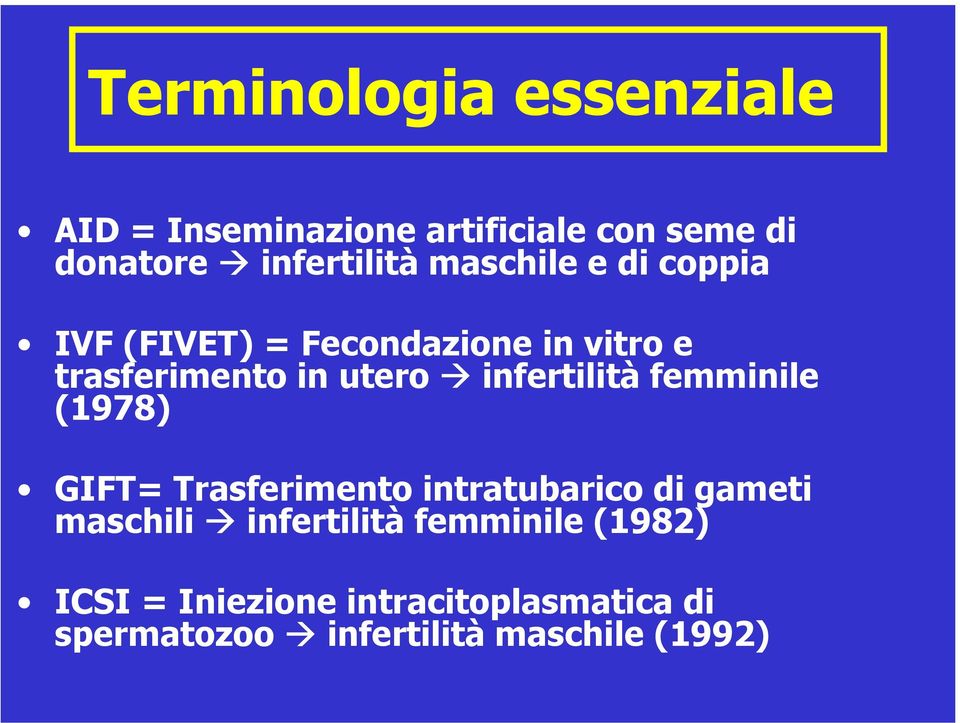 infertilità femminile (1978) GIFT= Trasferimento intratubarico di gameti maschili