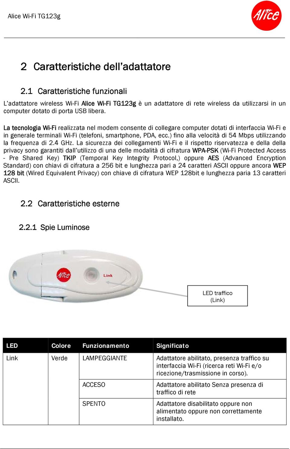 La tecnologia Wi-Fi realizzata nel modem consente di collegare computer dotati di interfaccia Wi-Fi e in generale terminali Wi-Fi (telefoni, smartphone, PDA, ecc.