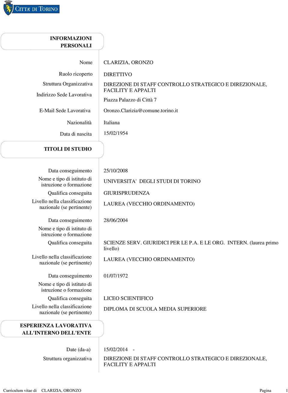 it Italiana 15/02/1954 TITOLI DI STUDIO 25/10/2008 UNIVERSITA' DEGLI STUDI DI TORINO GIURISPRUDENZA LAUREA (VECCHIO ORDINAMENTO) 28/06/2004 SCIENZE SERV. GIURIDICI PER LE P.A. E LE ORG.