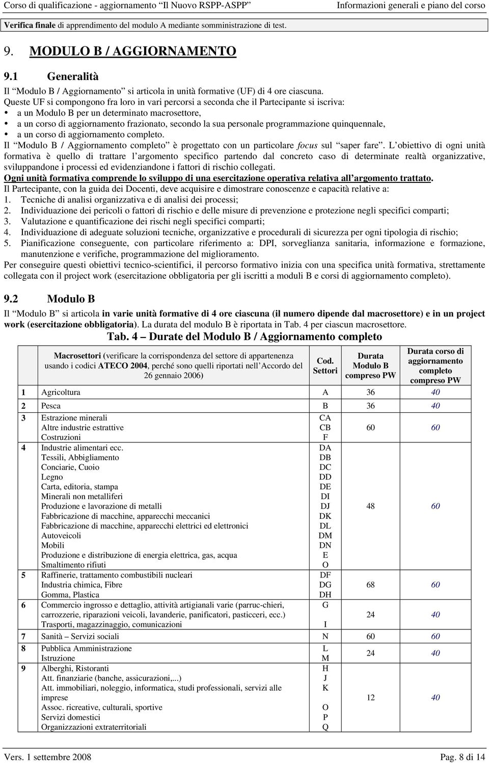 Queste UF si compongono fra loro in vari percorsi a seconda che il Partecipante si iscriva: a un Modulo B per un determinato macrosettore, a un corso di aggiornamento frazionato, secondo la sua