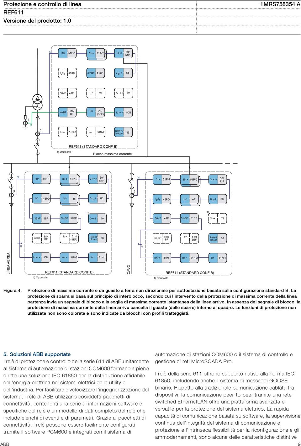 3I>BF 51BF O I 79 3θ>F 49F 3I>BF 51BF O I 79 lo>bf 51N BF lo> 51N (SEF) Relè di blocco 86 lo>bf 51N BF lo> 51N (SEF) Relè di blocco 86 Io Io LINEA AEREA lo>>> 50N lo>> 51N-2 lo> 51N-1 (STANDARD CONF