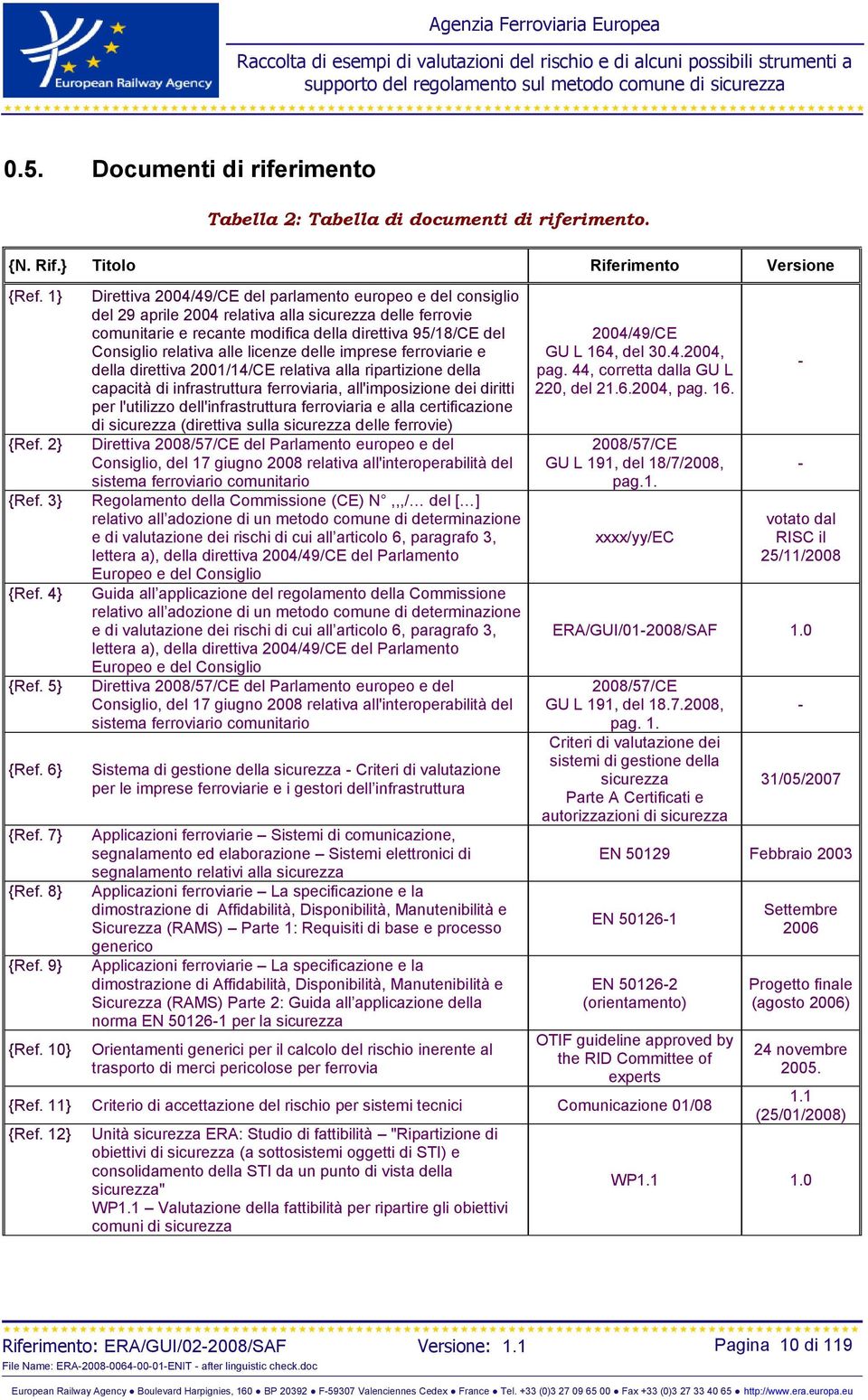 10} Direttiva 2004/49/CE del parlamento europeo e del consiglio del 29 aprile 2004 relativa alla sicurezza delle ferrovie comunitarie e recante modifica della direttiva 95/18/CE del Consiglio