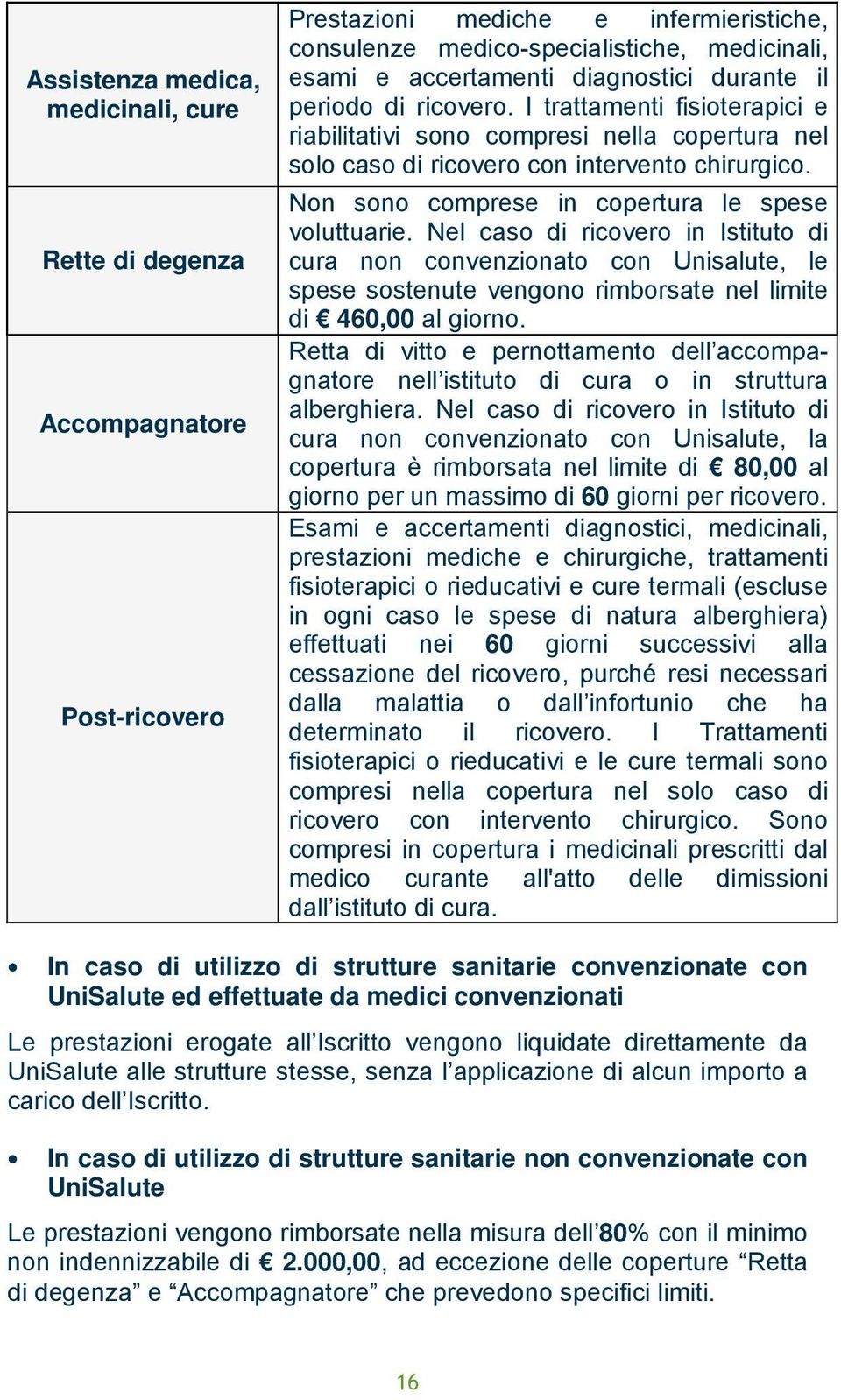 Non sono comprese in copertura le spese voluttuarie. Nel caso di ricovero in Istituto di cura non convenzionato con Unisalute, le spese sostenute vengono rimborsate nel limite di 460,00 al giorno.