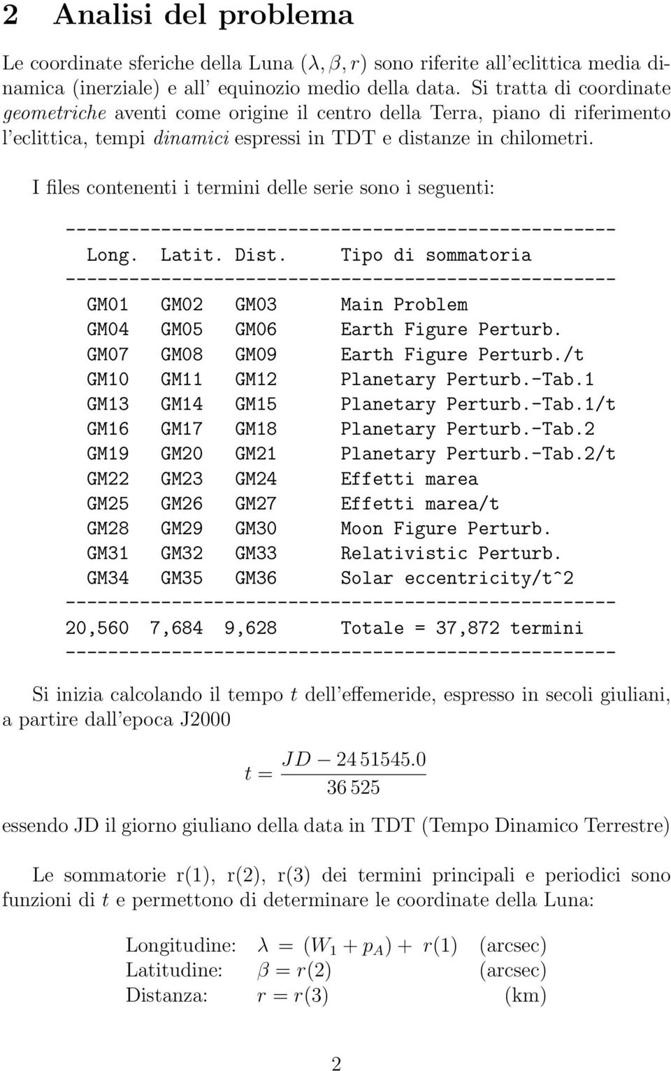 I files contenenti i termini delle serie sono i seguenti: Long. Latit. Dist. Tipo di sommatoria GM01 GM02 GM03 Main Problem GM04 GM05 GM06 Earth Figure Perturb. GM07 GM08 GM09 Earth Figure Perturb.