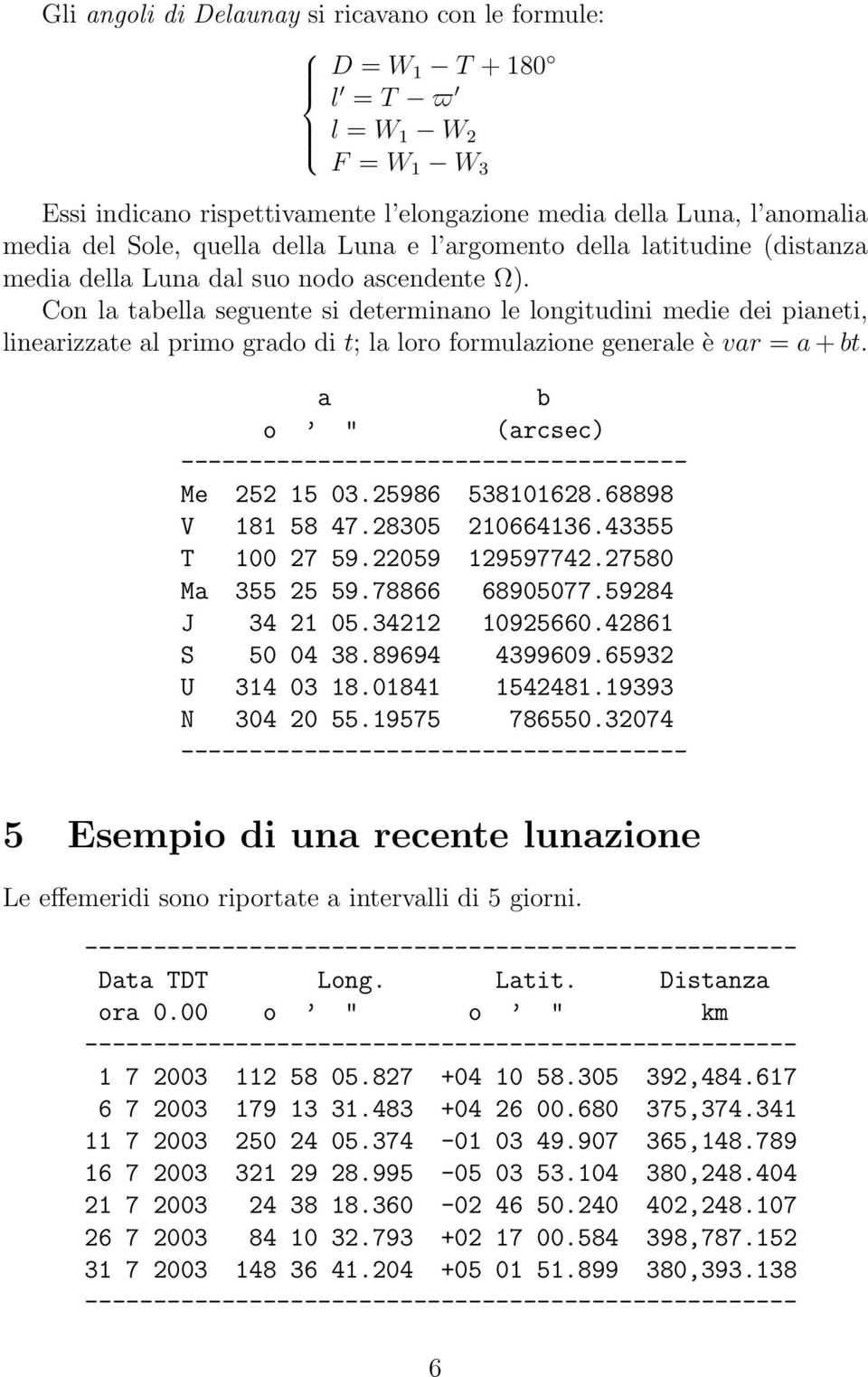 Con la tabella seguente si determinano le longitudini medie dei pianeti, linearizzate al primo grado di t; la loro formulazione generale è var = a + bt.