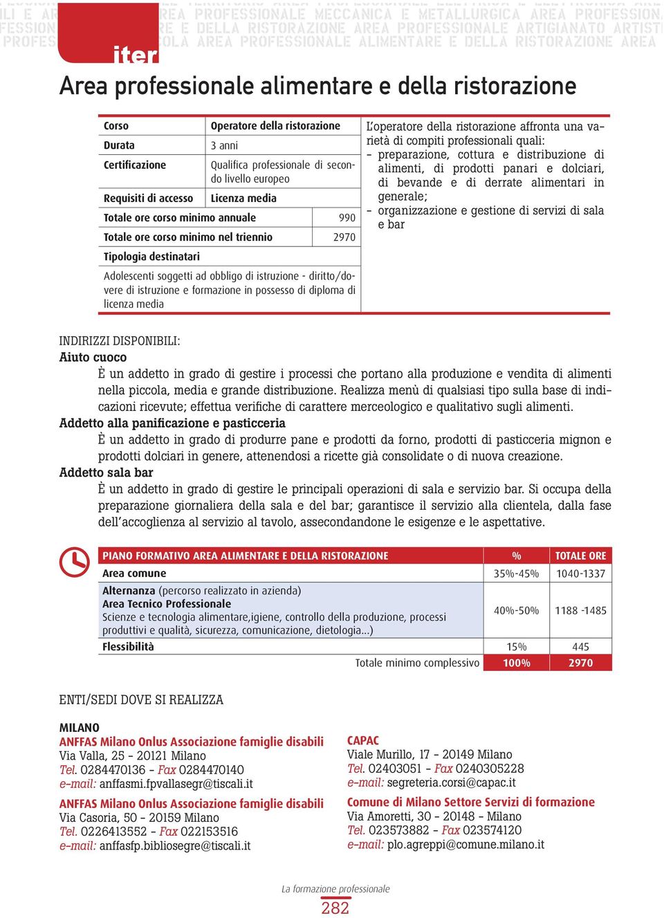 processi che portano alla produzione e vendita di alimenti nella piccola, media e grande distribuzione.