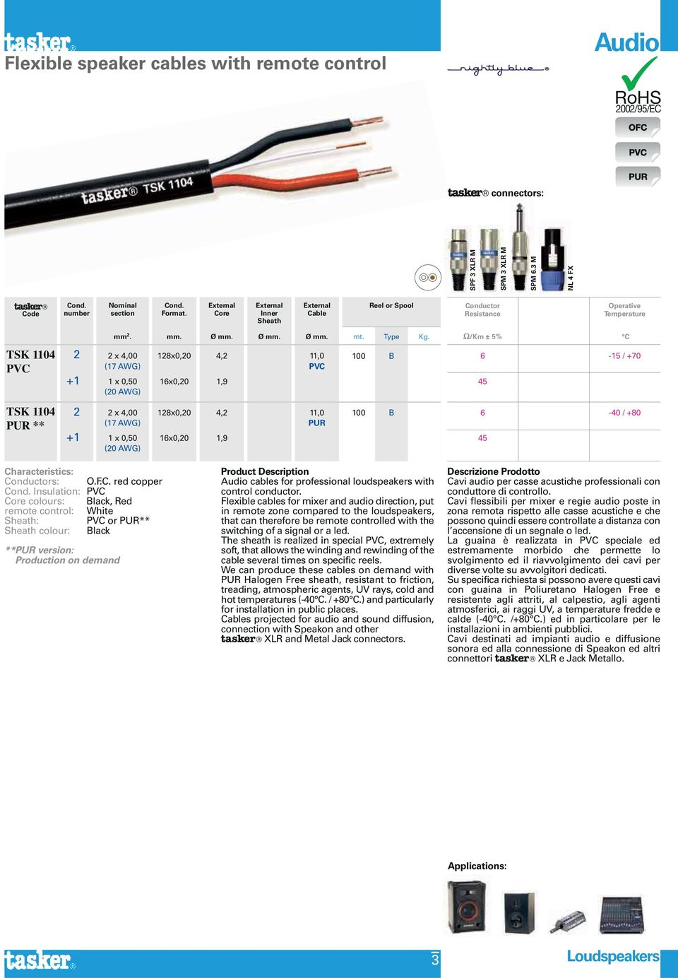 red copper Insulation: colours: lack, Red remote control: White : or PUR** colour: lack **PUR version: Production on demand Product Description Audio cables for professional loudspeakers with control