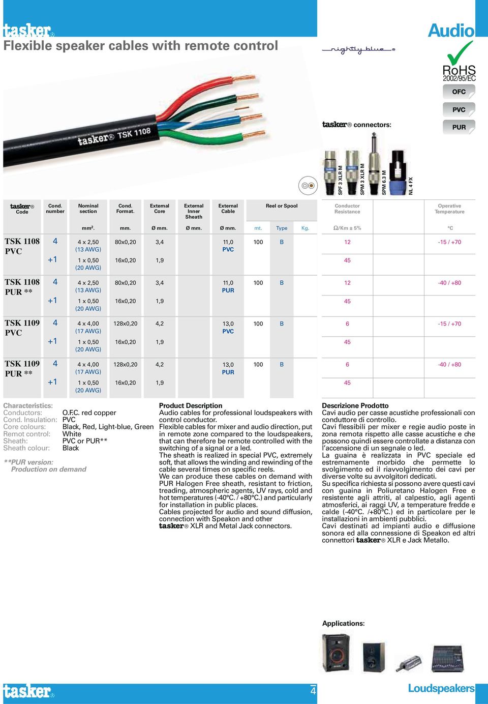 4 +1 4 x 4,00 (17 AWG) 1 x 0,50 (20 AWG) 128x0,20 16x0,20 4,2 1,9 13,0 6 45 TSK 1109 PUR ** 4 +1 4 x 4,00 (17 AWG) 1 x 0,50 (20 AWG) 128x0,20 16x0,20 4,2 1,9 13,0 PUR 6 45-40 / +80 s: O.F.C.