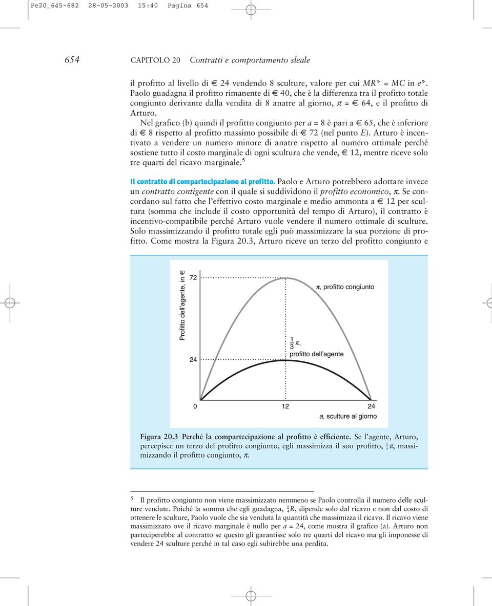 Nel grafico (b) quindi il profitto congiunto per a = 8 è pari a 65, che è inferiore di 8 rispetto al profitto massimo possibile di 72 (nel punto E).