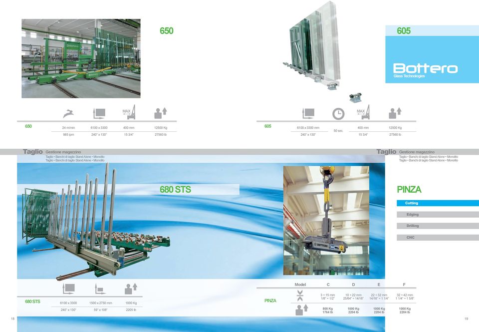 Model C D E F 680 STS 6100 x 3300 1500 x 2750 mm 1000 Kg PINZA 3 15 mm 1/8 1/2 10 22 mm 25/64 14/16 22